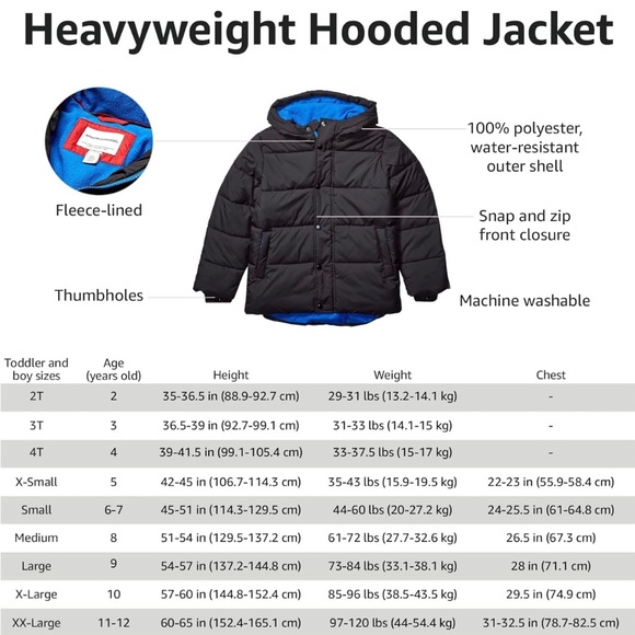 Amazon Essentials' Heavyweight Hooded Puffer Jacket - Picture 5 of 9